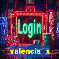 valencia x villarreal palpite